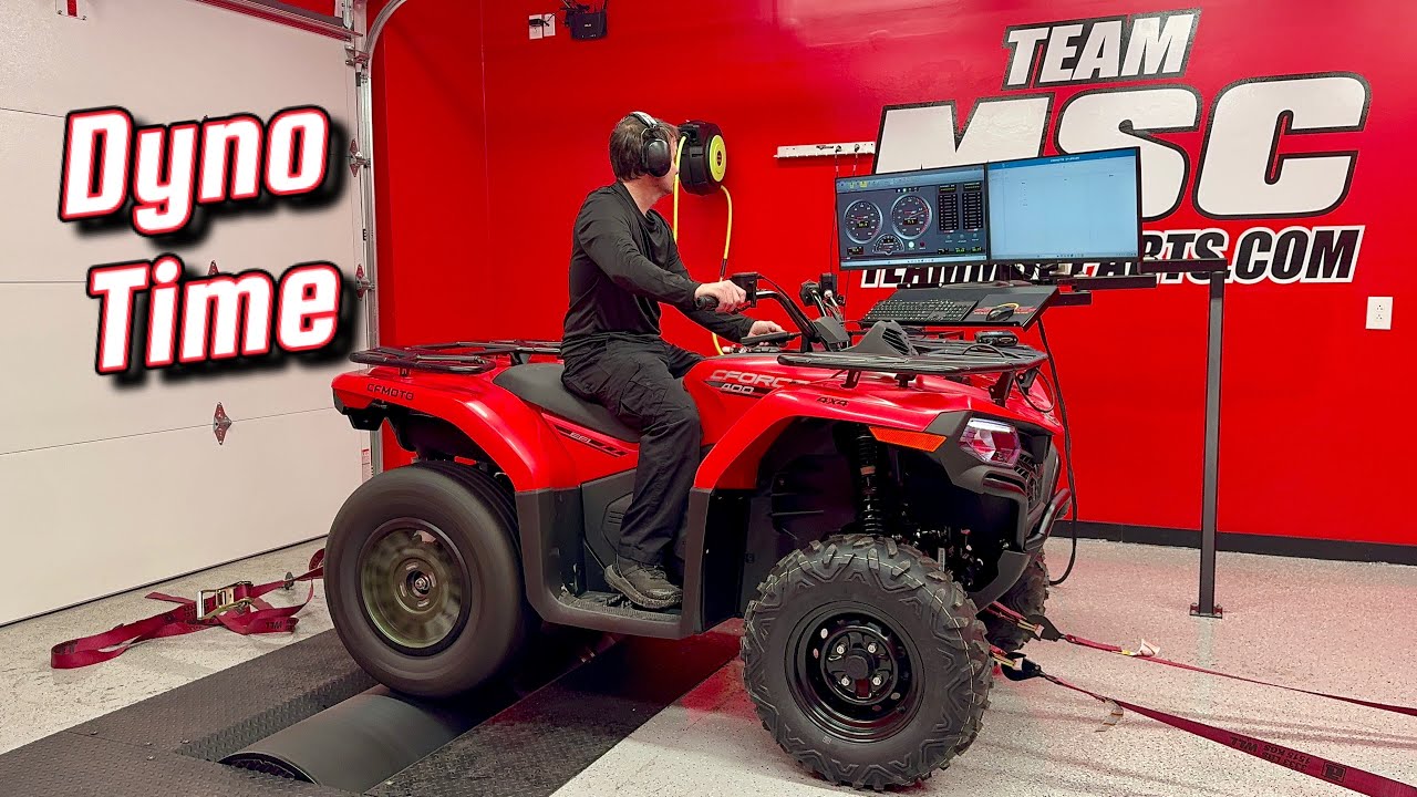 Динамометрические заезды CFMOTO CFORCE 400 2024 года и тестирование настроек Team MSC