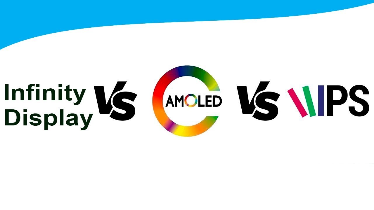 Infinity Display vs AMOLED vs IPS LCD | Explained in Hindi