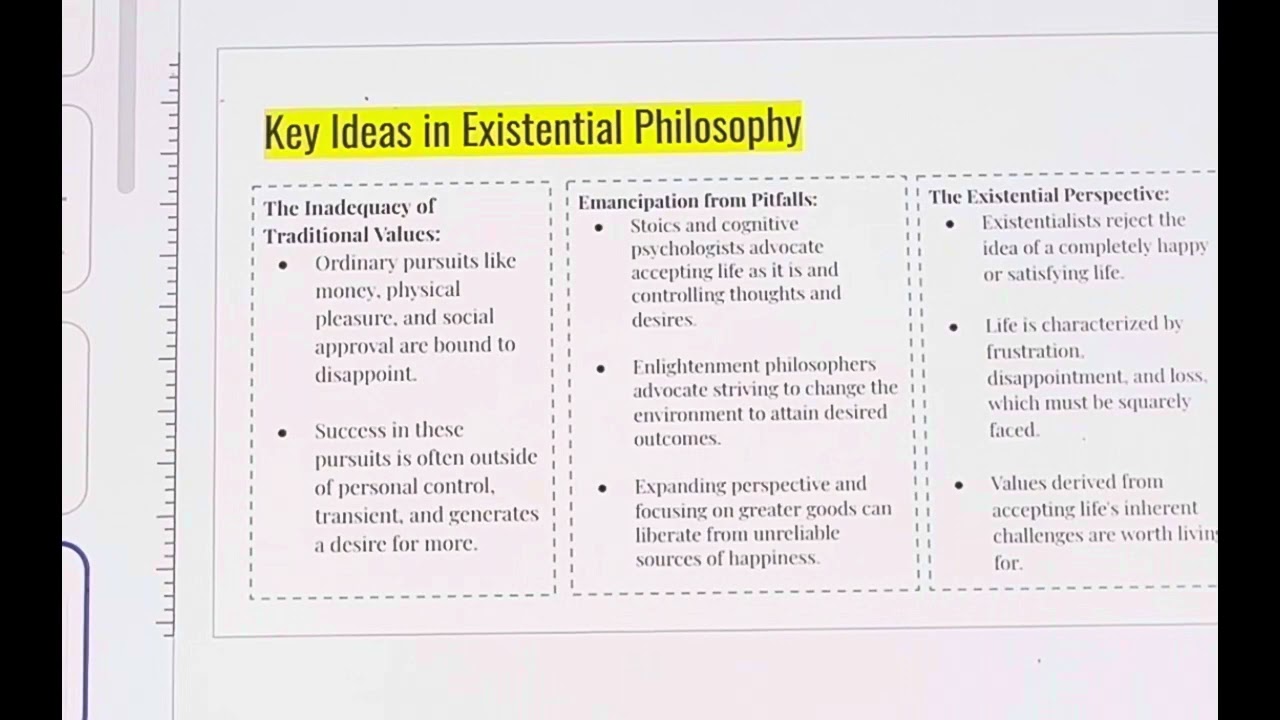 Existential Philosophy in Coaching