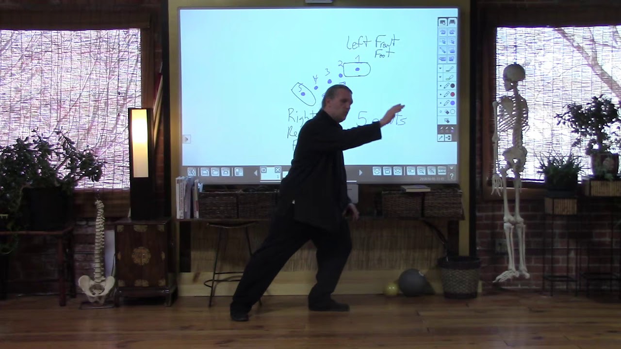 No More Secrets Tai Chi Tip #2 