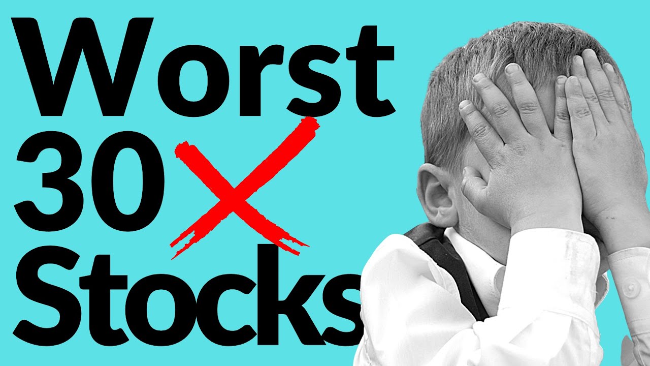 This 5.25% Dividend Yield Portfolio was a Disaster [Here's How I Fixed It]