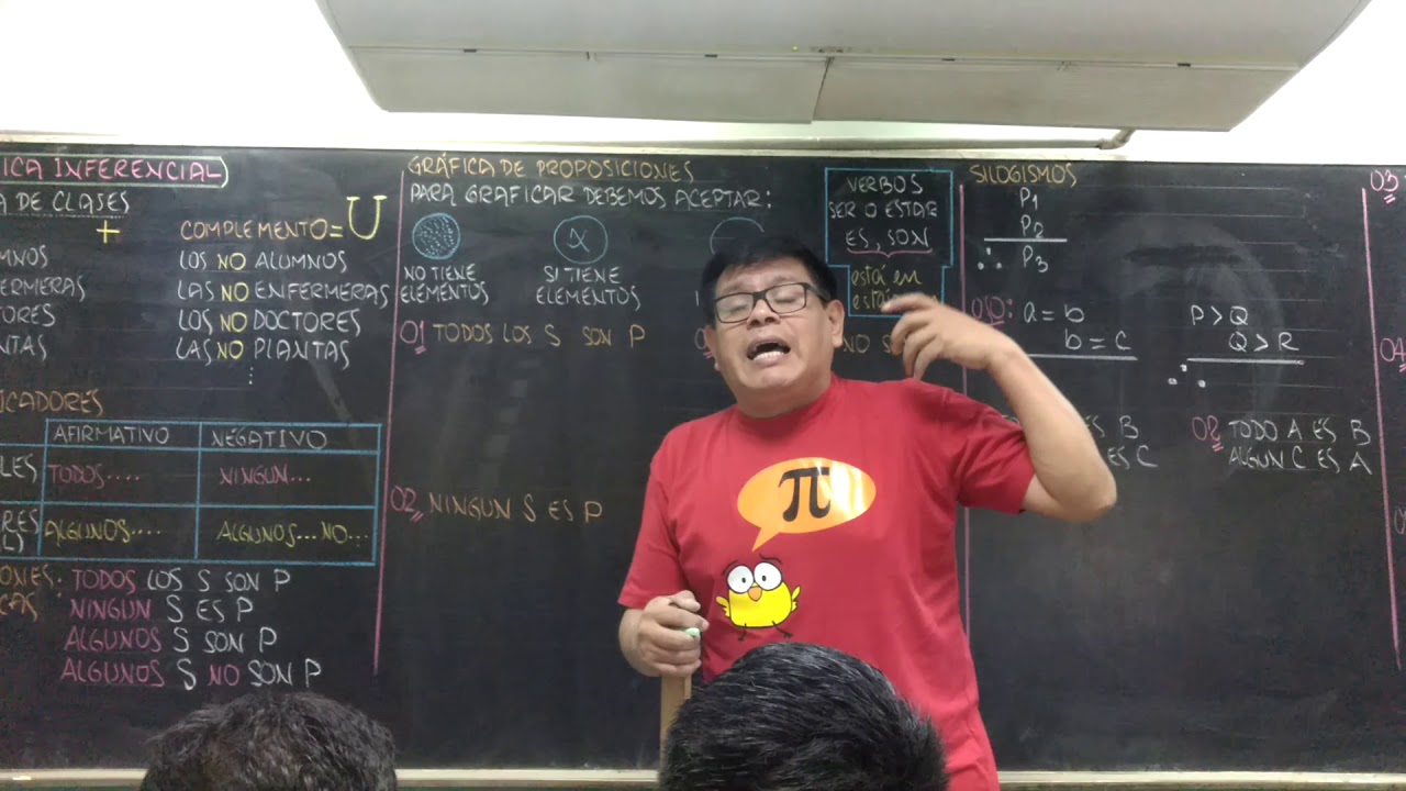 LÓGICA DE CLASES, teoría.