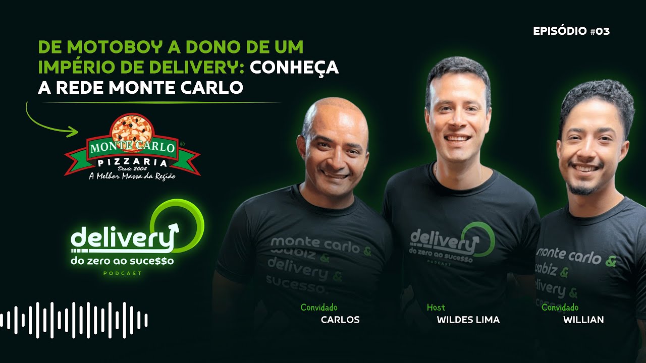 Delivery do zero ao sucesso com Carlos e Willian- MONTE CARLO PIZZARIA #03