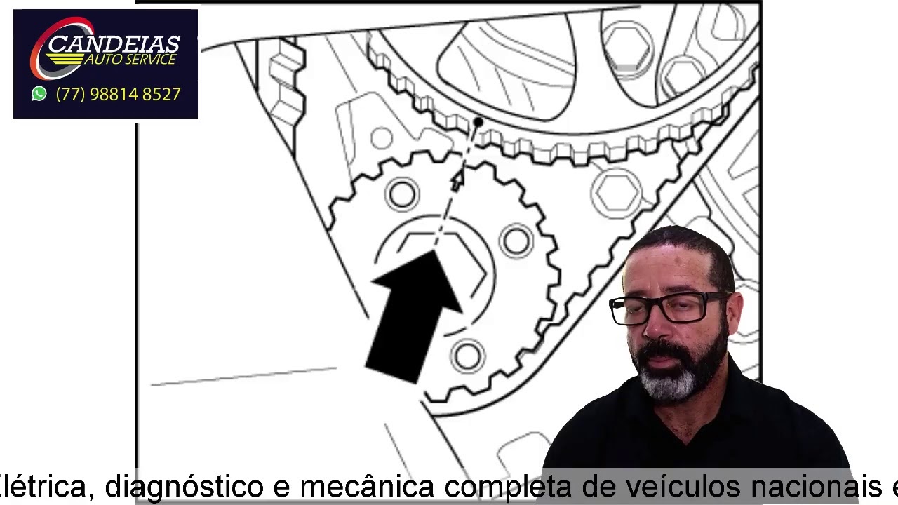 Sincronismo Motor AP
