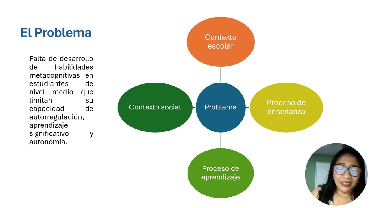 1.2 Desarrollo del protocolo de investigación: Foro Teoría fundamental de la investigación