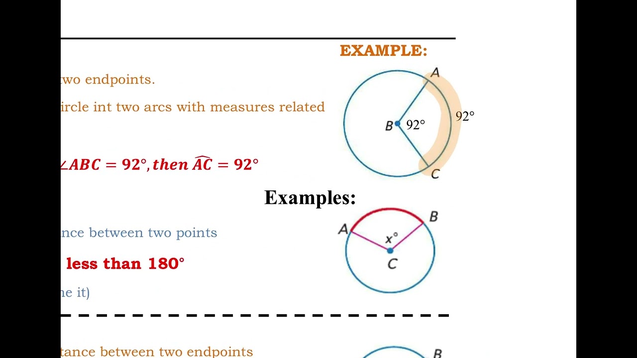 10.2 Measuring Angles and Arcs Notes Video