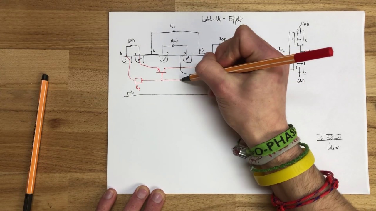 Latch-Up Effekt | VLSI