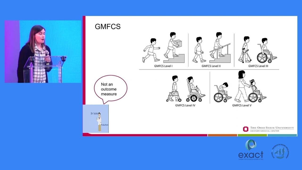 General Movement Assessment as part of Neurodevelopmental Assessment in High-Risk Infants