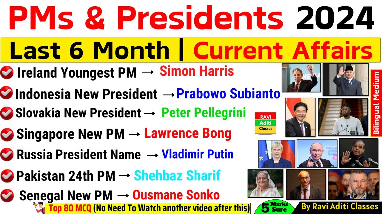 PM and Pesident of important countries 2024 | President & Prime Minister 2024 | Current Affairs
