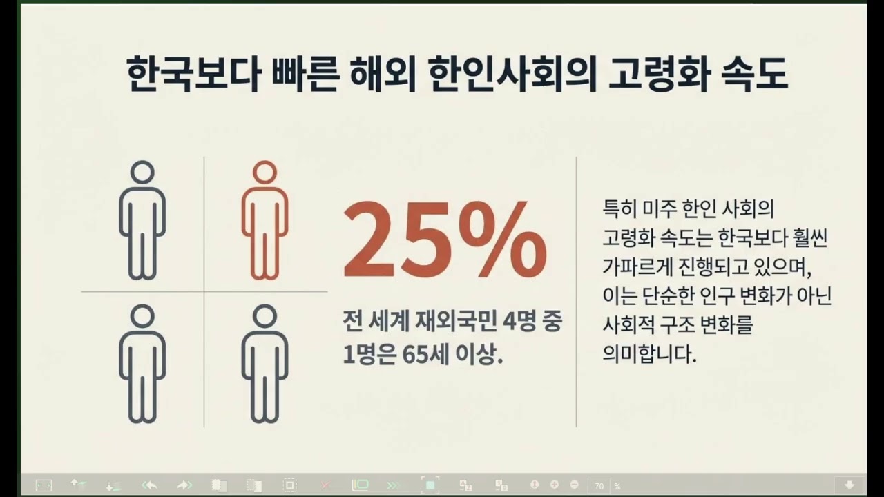 시니어 밸리 TV.  2-25-2026
