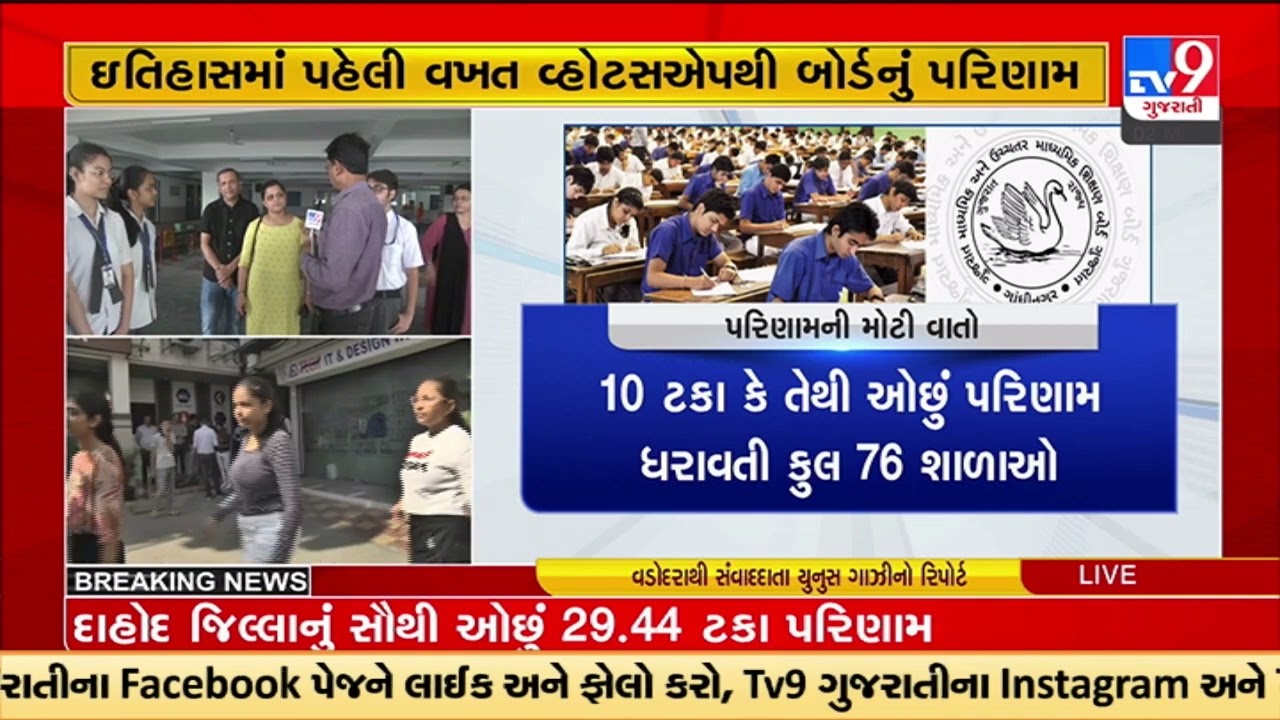 GSEB 12th Science, GUJCET Result 2023 announced : 65.58% students pass HSC Science exams | Vadodara