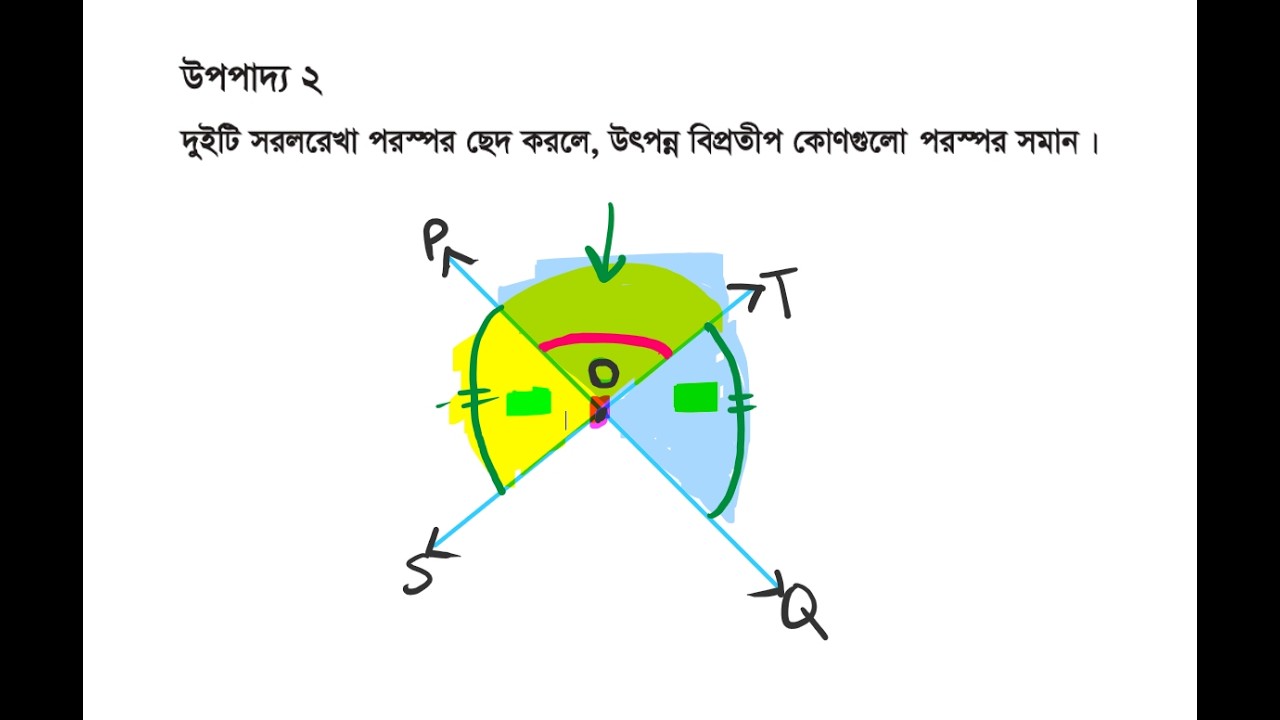 Class 6, Chapter 6, উপপাদ্য 2