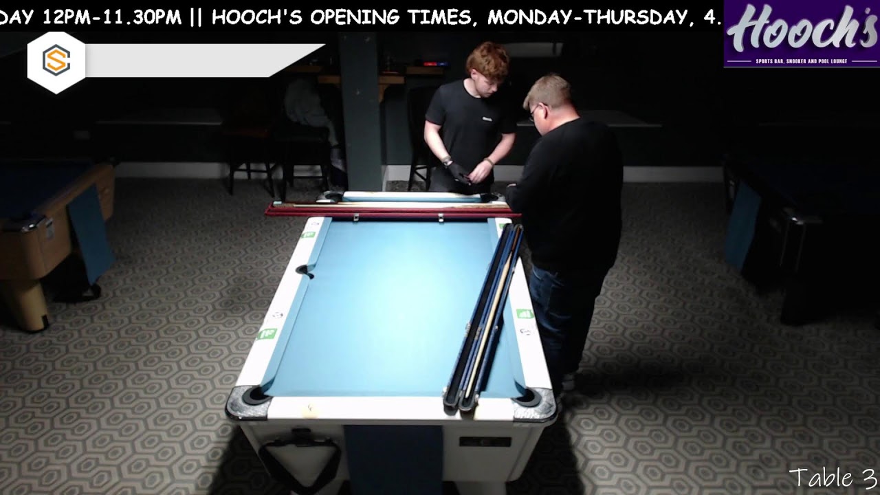 Luke vs Colin International Rules