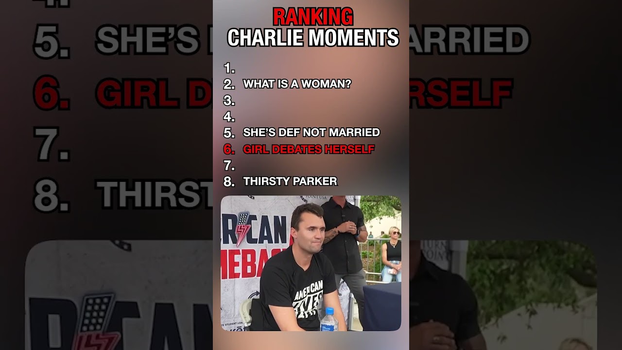 Ranking My Moments