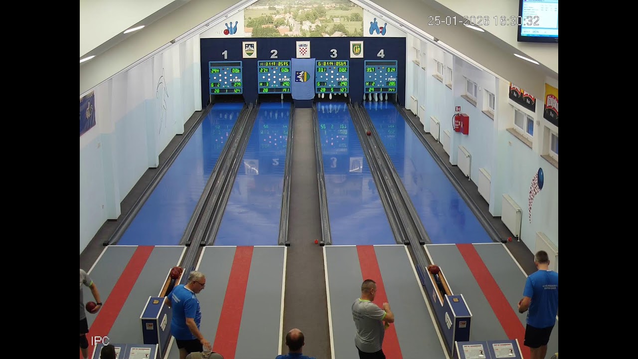 KK GORANKA-KK KORANA