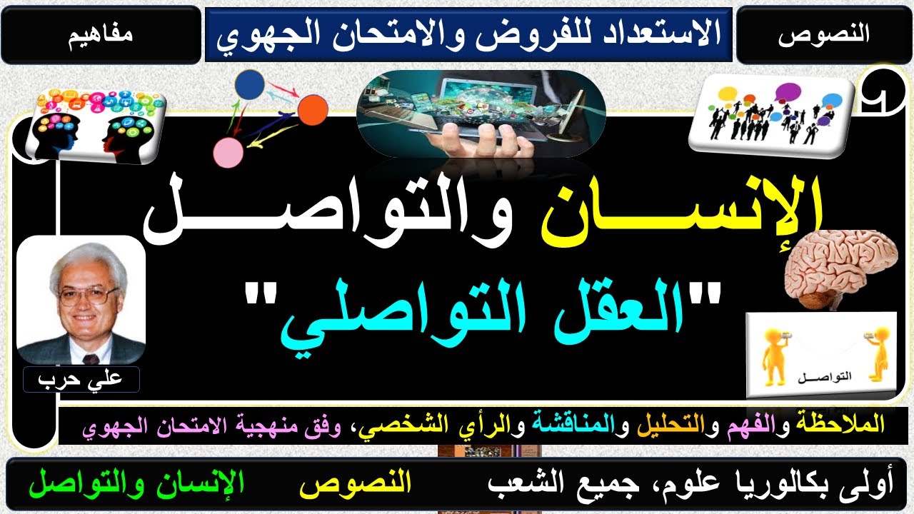 أولى بكا علوم، النصوص: العقل التواصلي