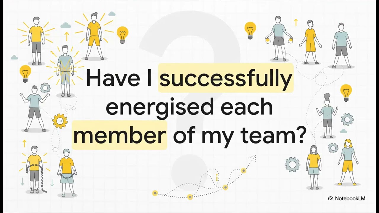 Unlocking Team Passion