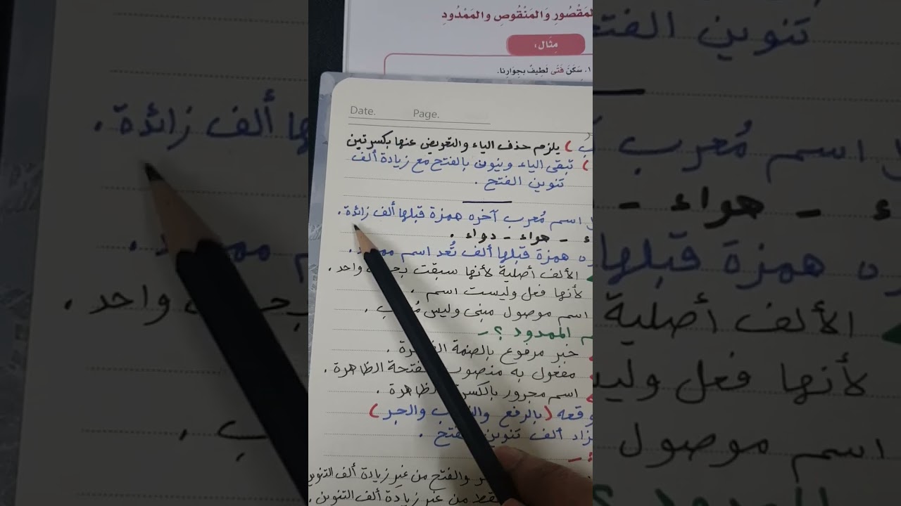 سادس / تنوين الاسم المقصور والمنقوص والممدود - أميرة الصاعدي