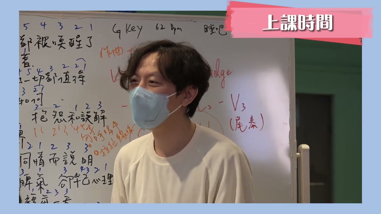 【AM Studio 創作營 Ep.3】│ 旋律的誕生 │ 一首曲子到底該如何寫 ? 又該如何修改呢 ? 來聽黃建為老師上課啦 !