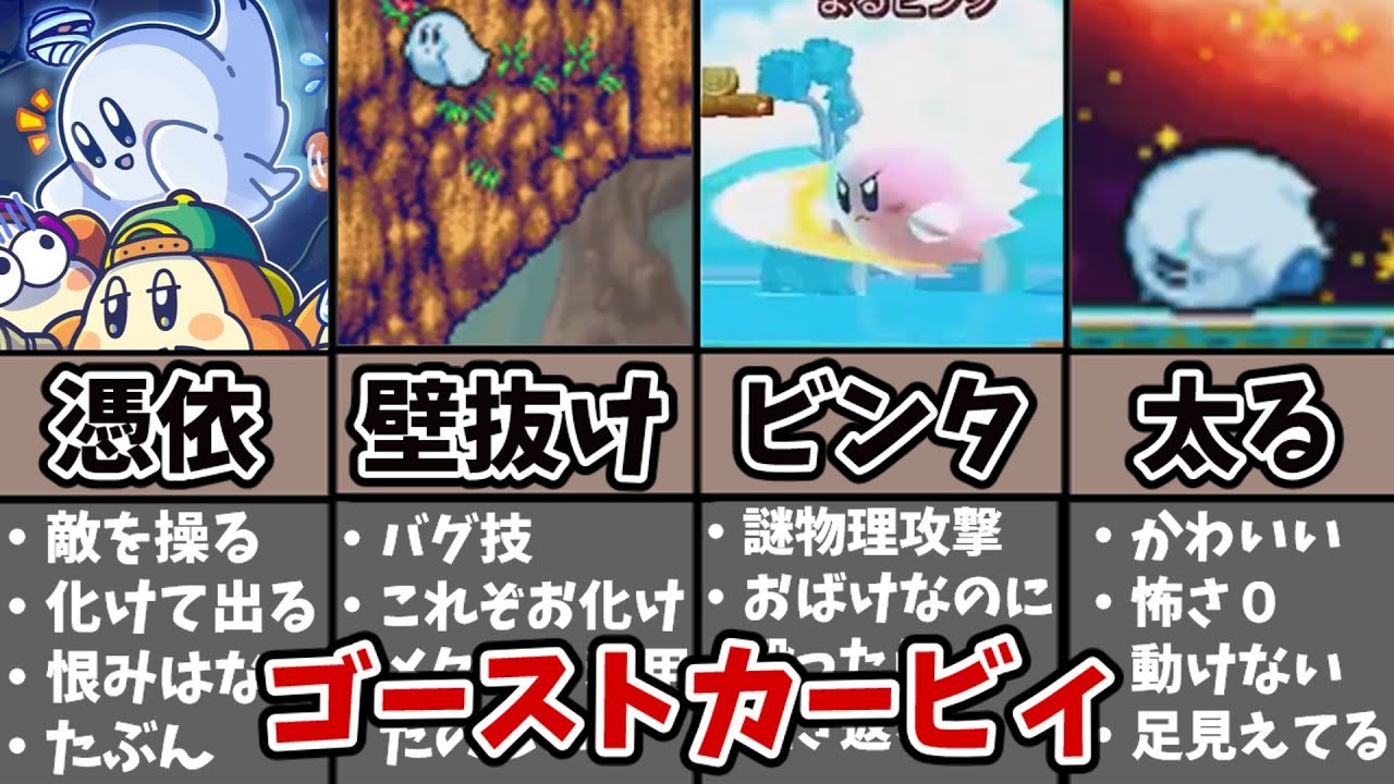ゴーストカービィについて解説!!【星のカービィ】