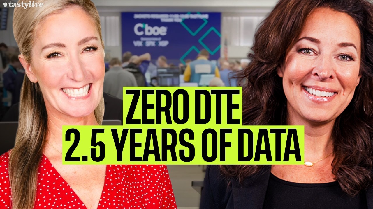 This Zero DTE Put Spread Works Even on Red Days. Here's the Proof.
