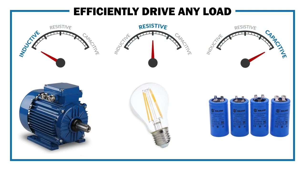 8000 Series - Efficiently Drive Any Load