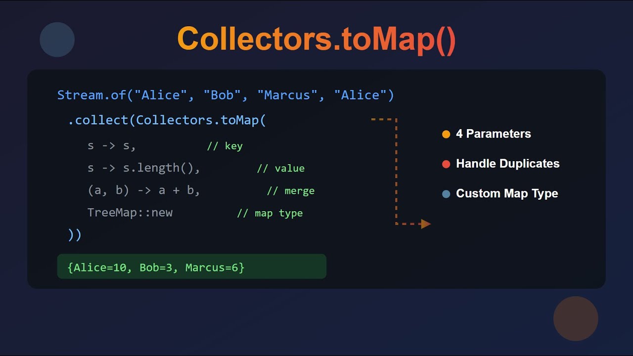 Java Streams: Understanding Collectors.toMap() with Duplicate Keys Explained   #javatips #education