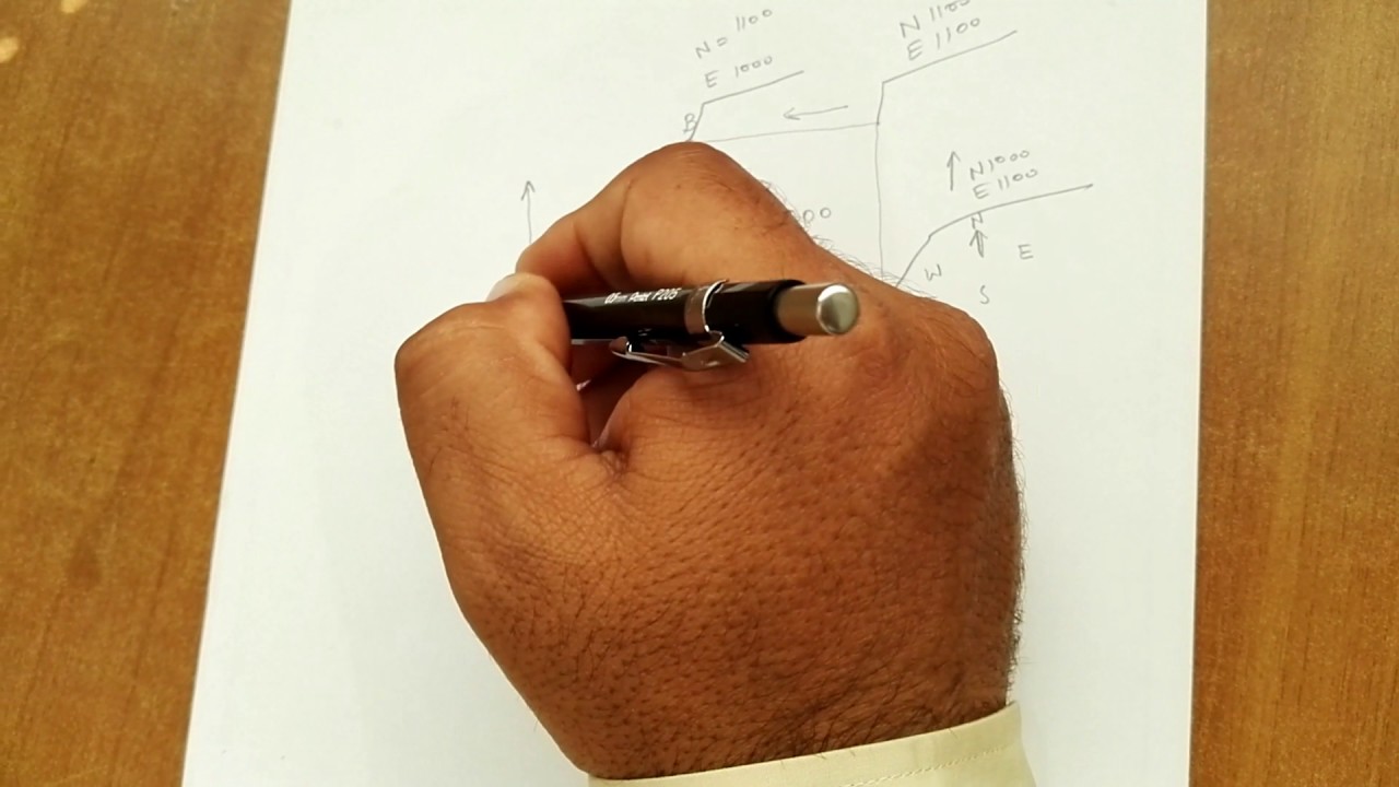 Setting out (Layout) with assumed Coordinates in English