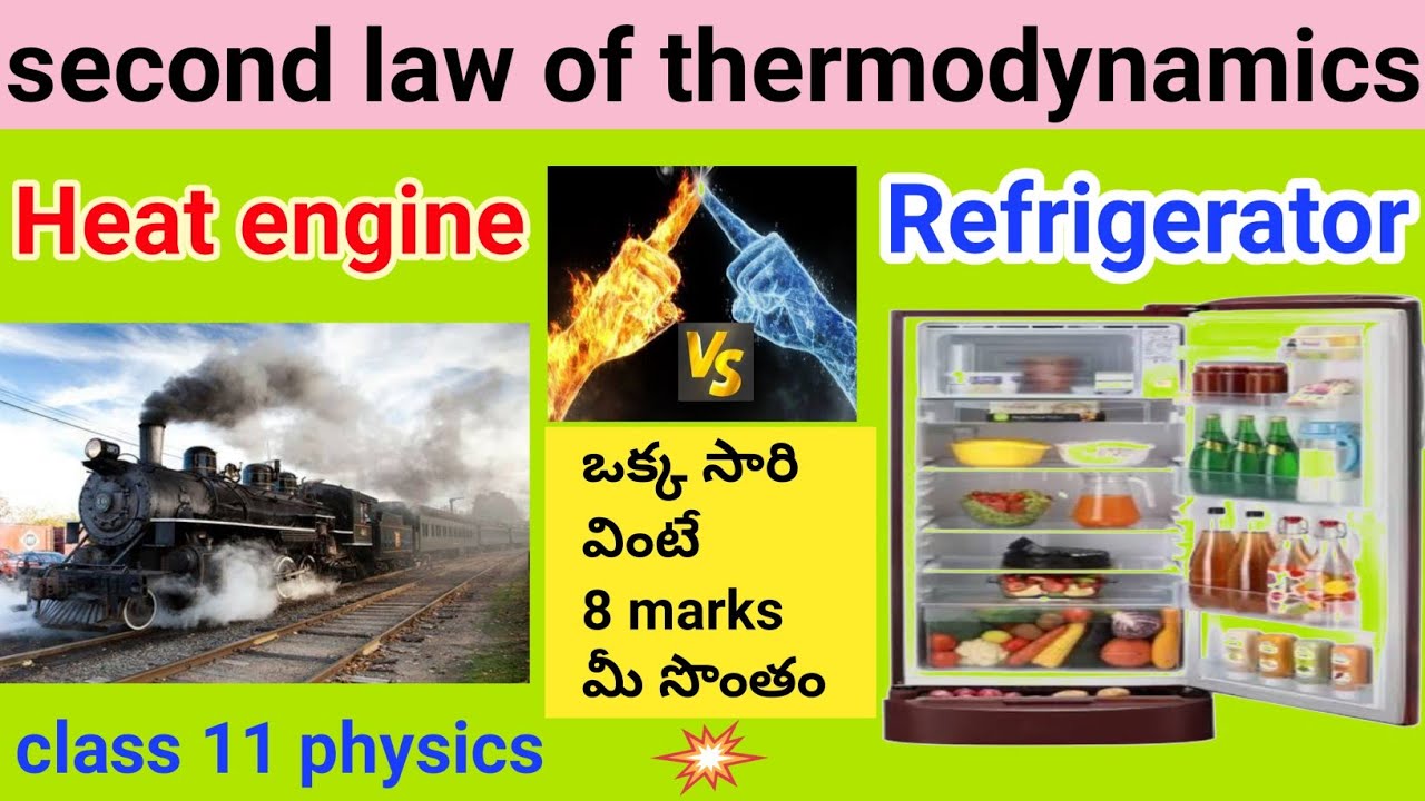 differences between heat engine and refrigerator || second law of thermodynamics | class 11 | telugu