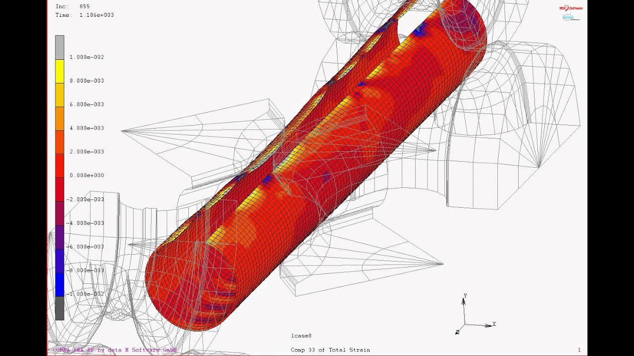 FEA Software - Simulation of Initial Tooling Design