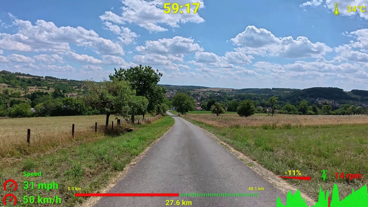 extra long Sunshine Gravel Virtual Cycling Training Telemetry Display 4K