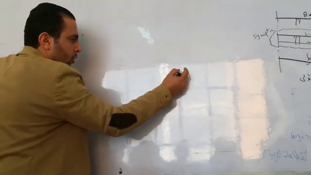 مثال علي تصميم الترع   رسم القطاع الطولي + القطاعات العرضية