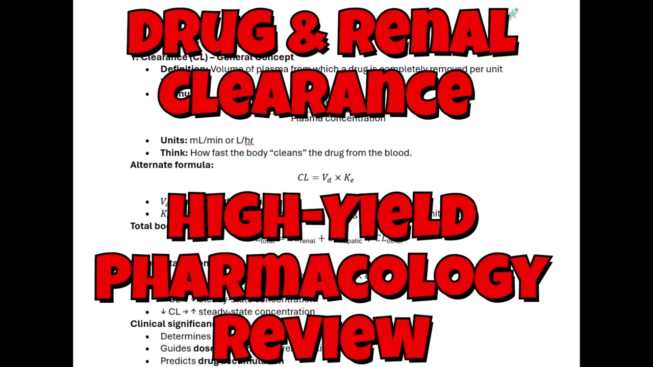 Master Drug & Renal Clearance FAST | High-Yield Pharmacology Review
