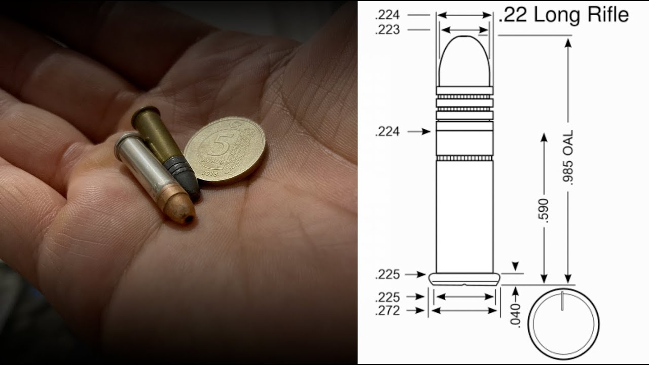 22LR Tabancaların Karşılaştırması