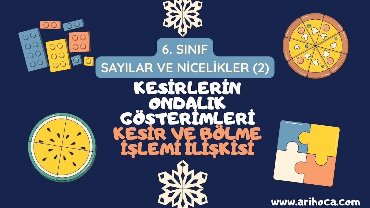 1. Kesir, Ondalık Gösterim ve Bölme İlişkisi - 6. Sınıf - Matematik - Sayılar ve Nicelikler (2)