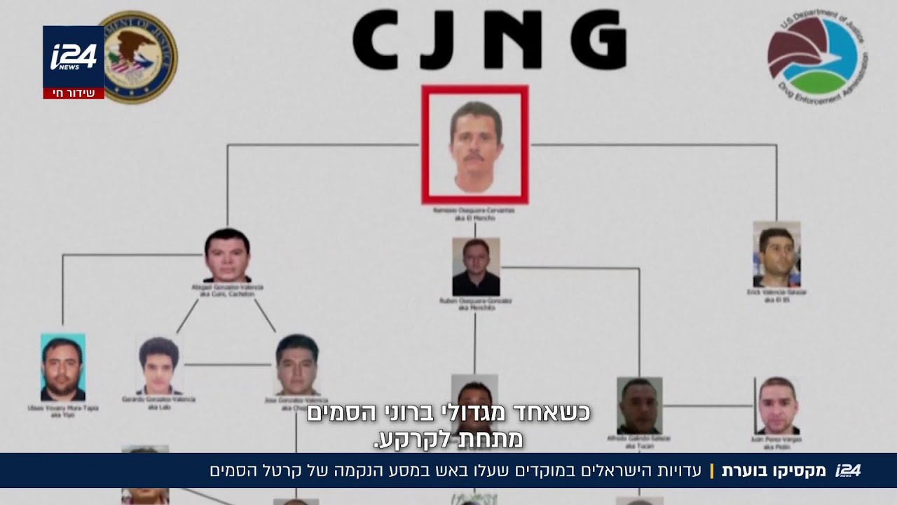 מקסיקו בוערת | עדויות הישראלים במוקדים שעלו באש במסע הנקמה של קרטל הסמים