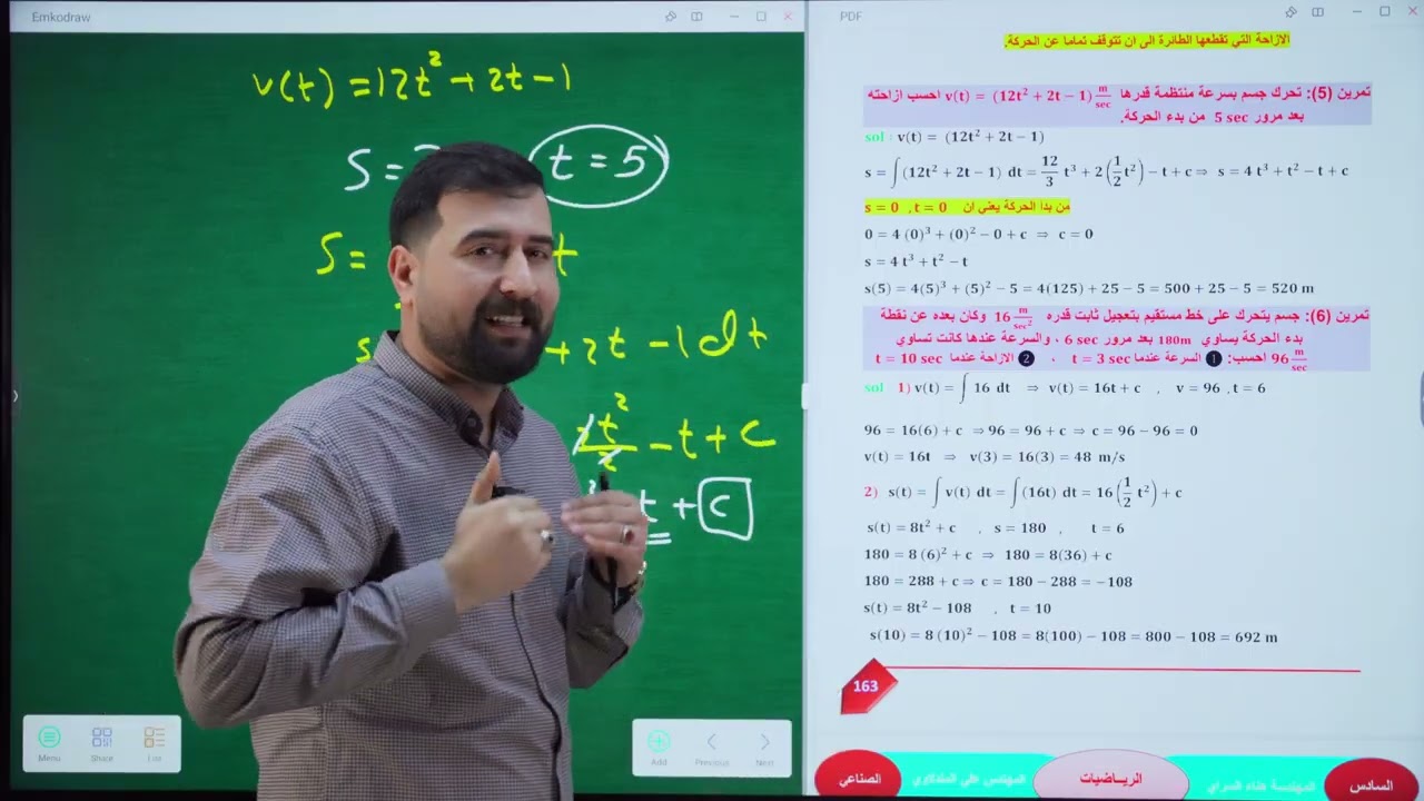 التطبيق الهندسي للتكامل الغير المحدد( ثالث مهني) الاستاذ علي المندلاوي 