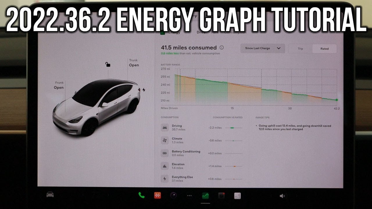 2022.36.2 NEW Energy Graph Tutorial For Tesla Model 3/Y