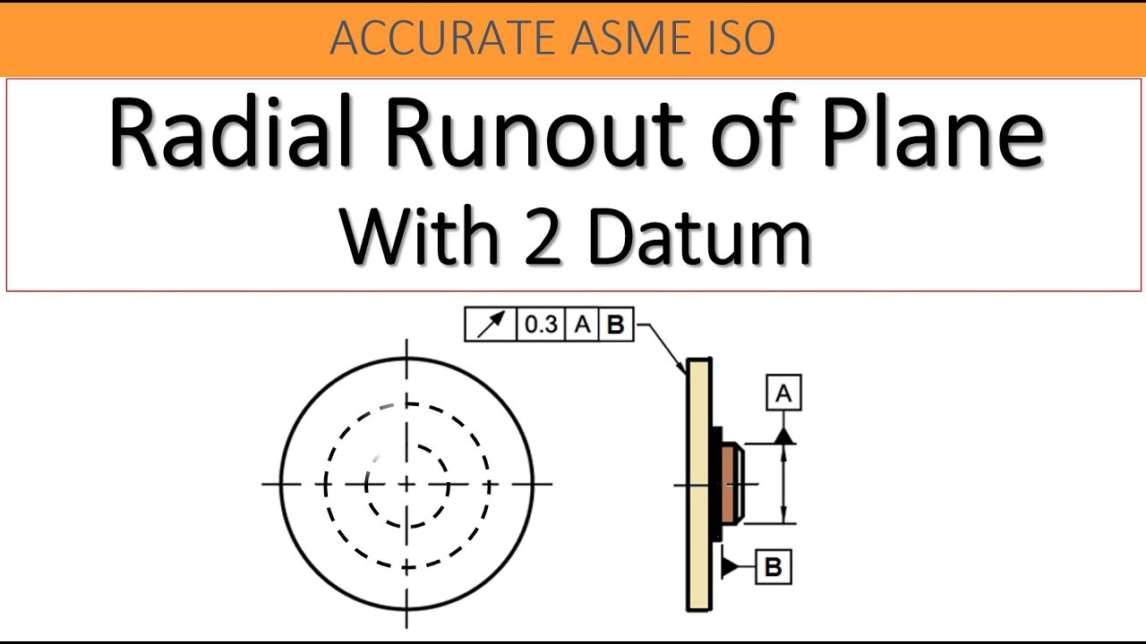 RUNOUT TOLERANCE WITH 2 DATUMS