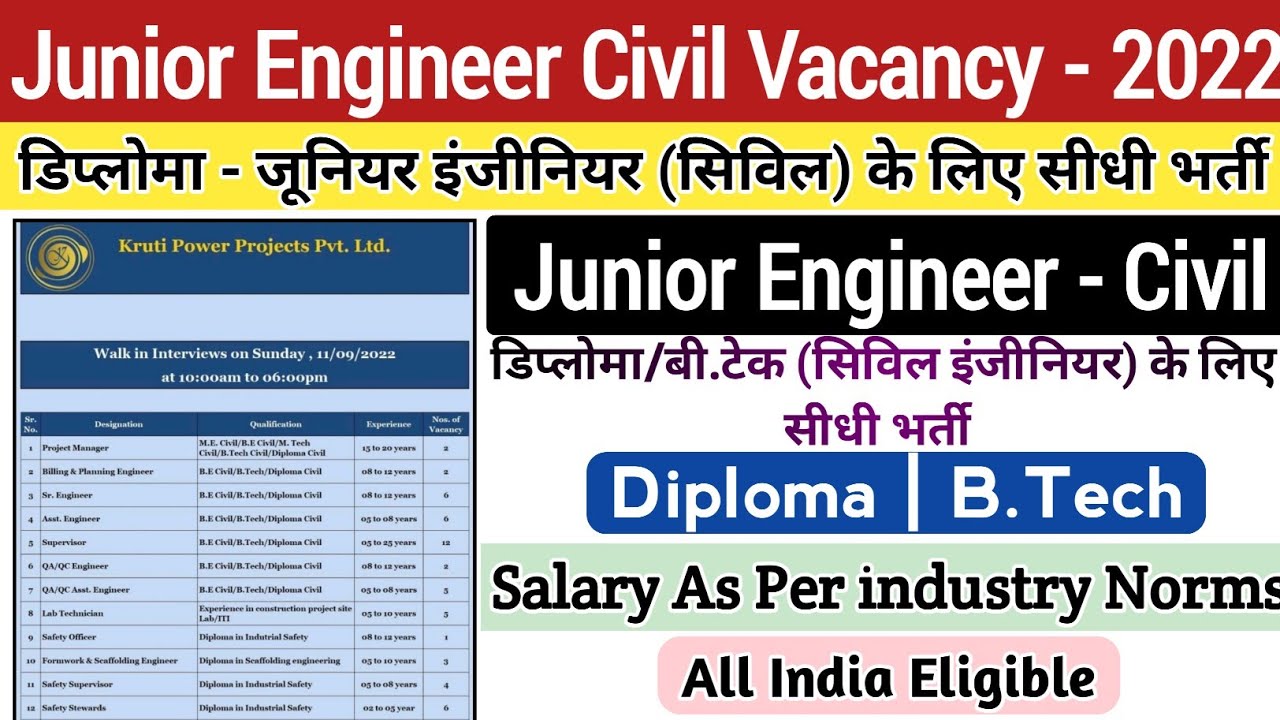 Junior Engineer Civil Vacancy 2022 | Latest Recruitment For Civil Engineers | JE Civil Recruitment