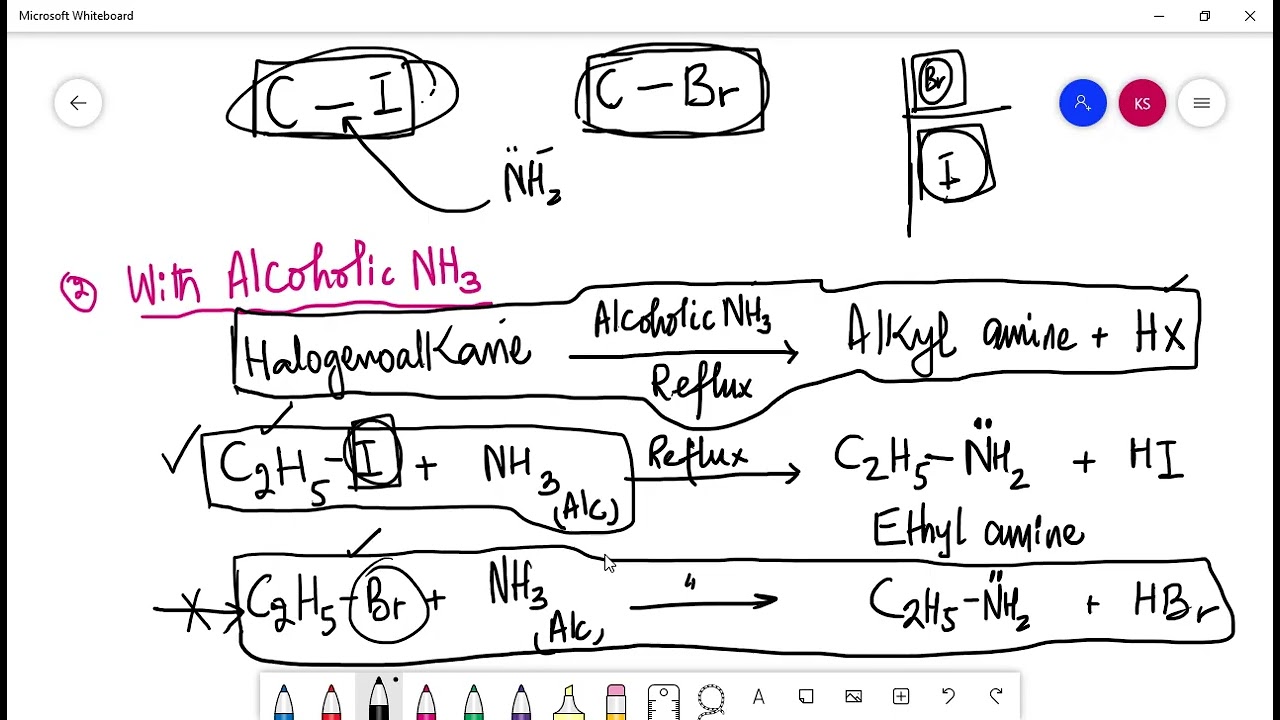 AS Halogenoalkanes
