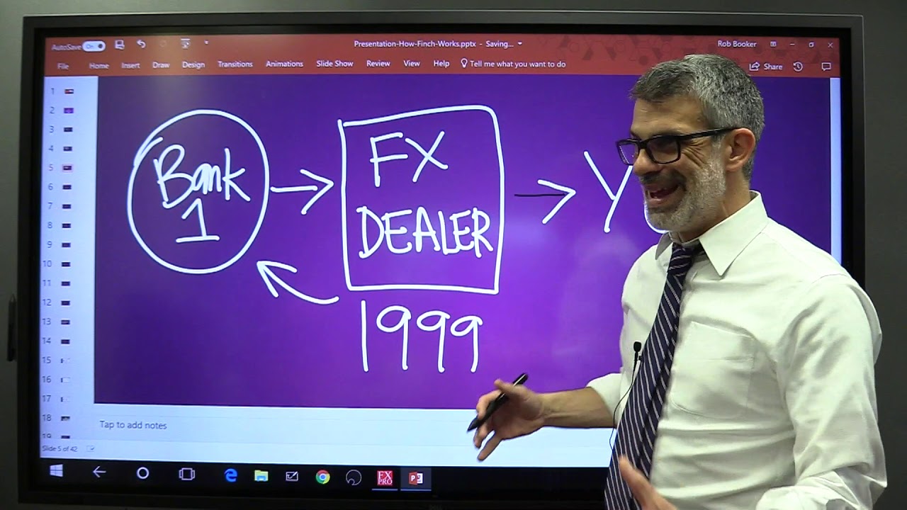 Lesson 1: What is the currency market?