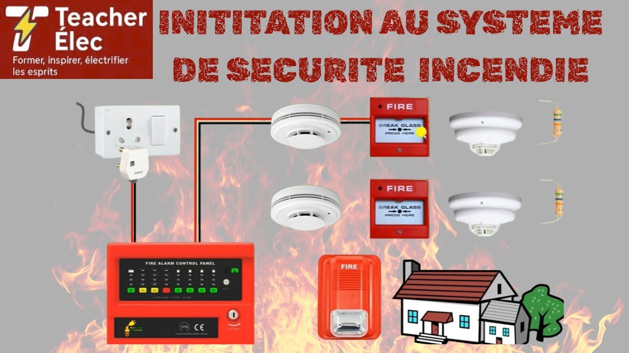 Les bases d’un Système de Sécurité Incendie (SSI)