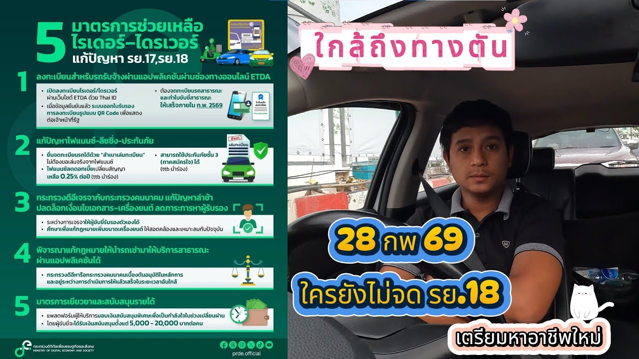 มาตการช่วยเหลือของภาครัฐ เพื่อให้คนขับเอารถไปจด รย17  รย18 #grab #bolt #Lineman #Tada #Maxim #รย18