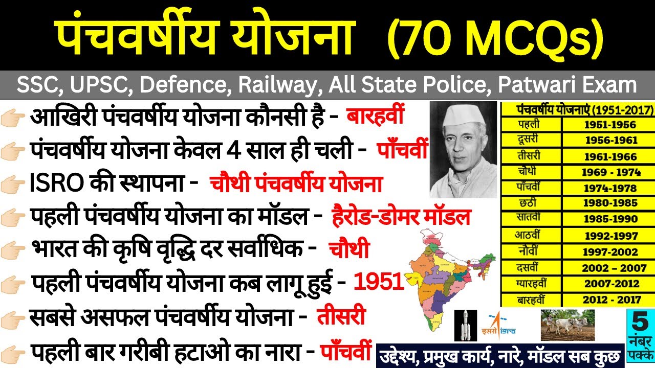 भारत की पंचवर्षीय योजनाएं Top 70 MCQ  | Five Year Plan india | Panchwarshiya Yojna |Gk Trick ssc cgl