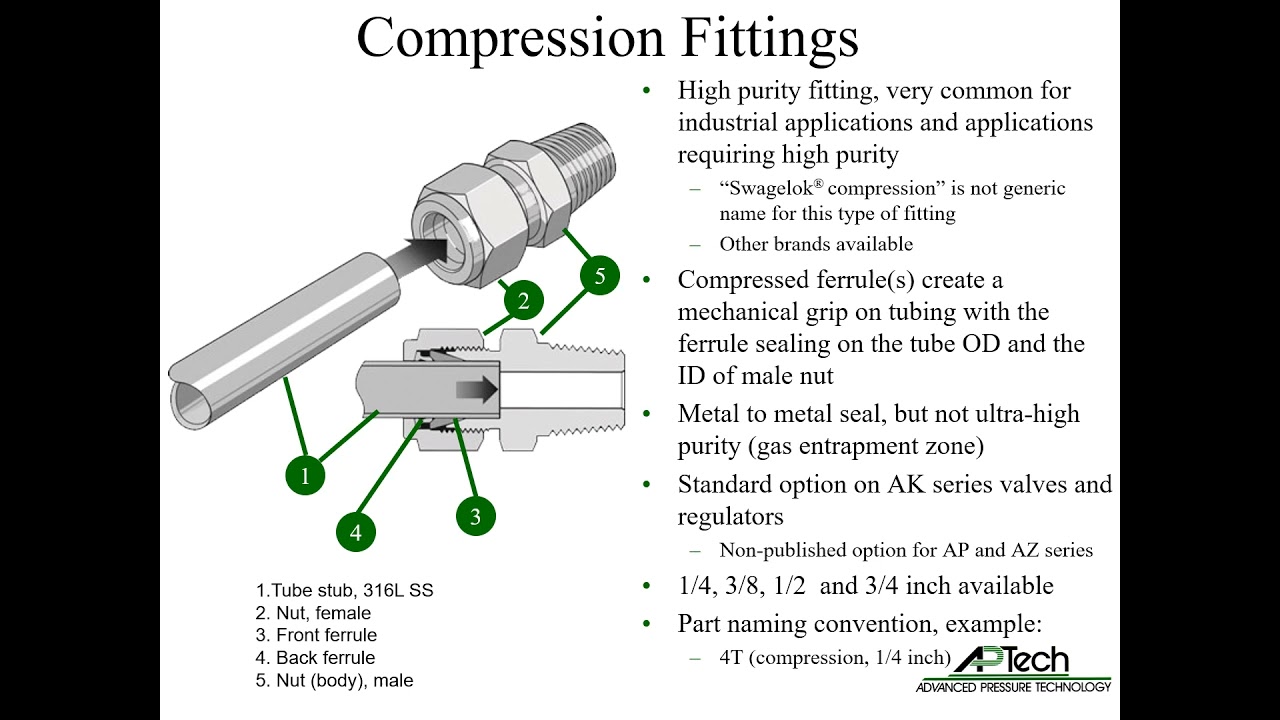 APTech training slides showing Valve and Regulator Connection Options