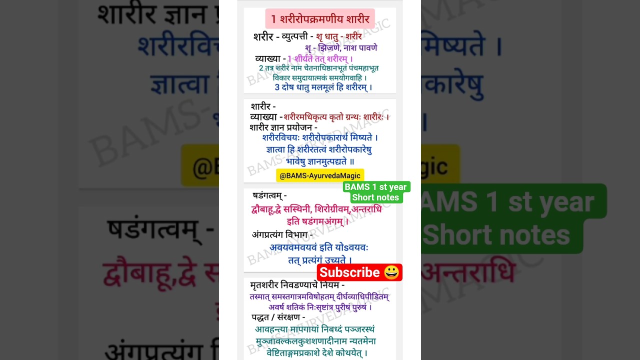 #ayurved#bams1styear #shortnotes#rachnasharir  #subscribemychannel #marathi @BAMS-AyurvedaMagic