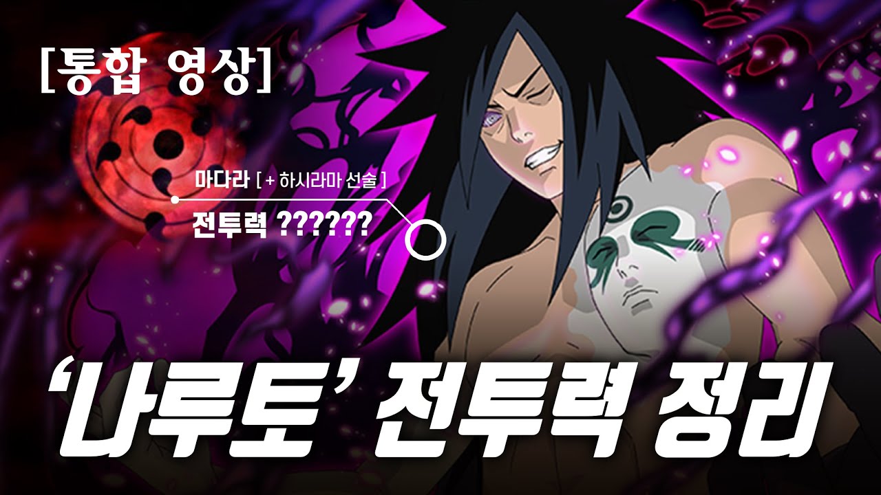 [통합영상]'나루토' 스토리에 따른 모든 캐릭터 전투력 총정리! / 본격 눈알, 혈통 전쟁! / NARUTO / ナルト / 스포주의!