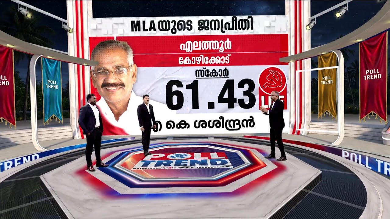 എ കെ ശശീന്ദ്രന്റെ മാർക്ക് എത്ര? എലത്തൂർ ഇടത്തേയ്ക്ക് തന്നെയോ? | AK Saseendran | Poll trend