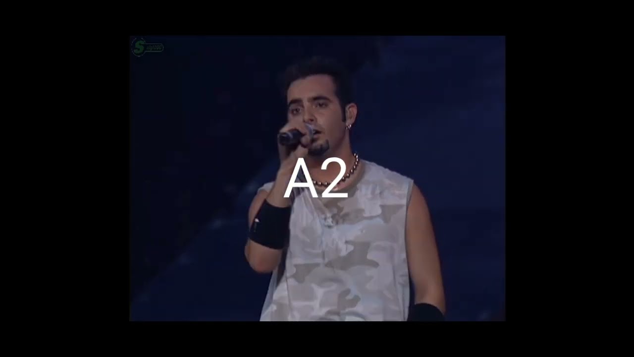 Lance Bass' Vocal Range (D2-G#5) Read Description